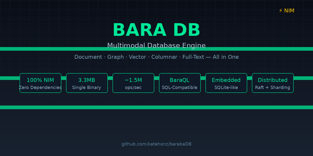 BaraDB Logo